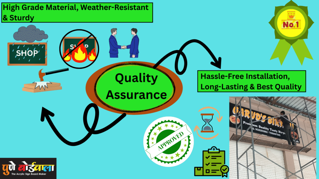 Our Board Quality Standards at Pune Boardwala